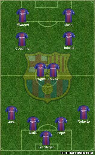 F.C. Barcelona Formation 2018