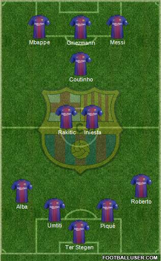 F.C. Barcelona Formation 2018