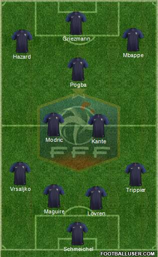 France Formation 2018