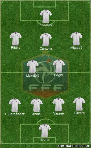 France Formation 2018