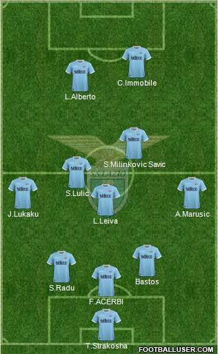 S.S. Lazio Formation 2018