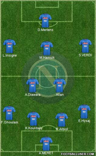 Napoli Formation 2018