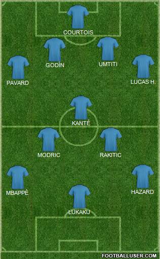 Dream Team Formation 2018