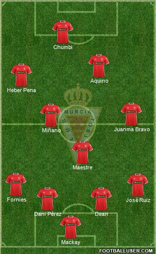 Real Murcia C.F., S.A.D. football formation