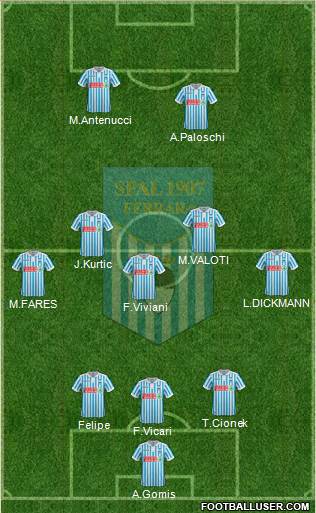 S.P.A.L. Formation 2018