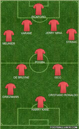 Dream Team Formation 2018