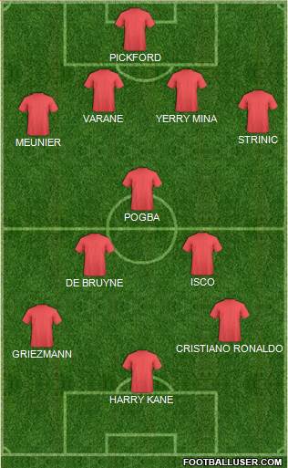 Dream Team Formation 2018