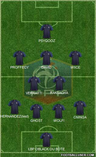 France Formation 2018