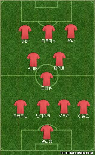 Liverpool Formation 2018