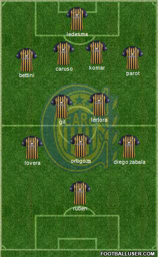Rosario Central Formation 2018