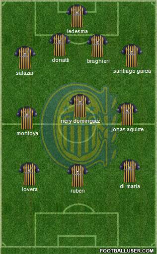 Rosario Central Formation 2018