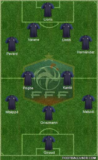 France Formation 2018