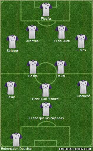Austin Aztex Formation 2018