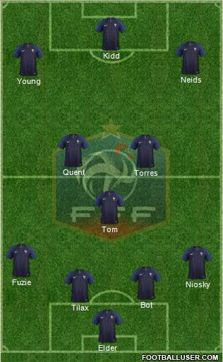 France Formation 2018