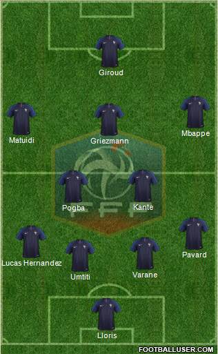 France Formation 2018