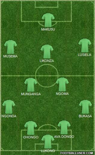 Dream Team Formation 2018