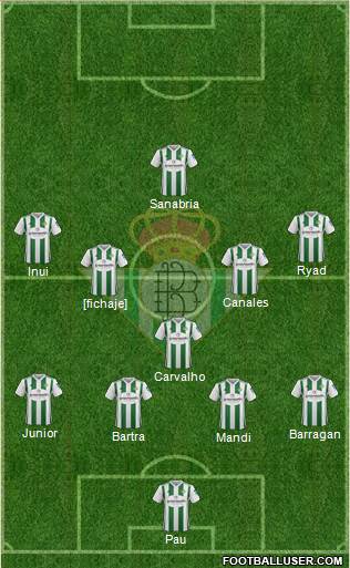 Real Betis B., S.A.D. Formation 2018