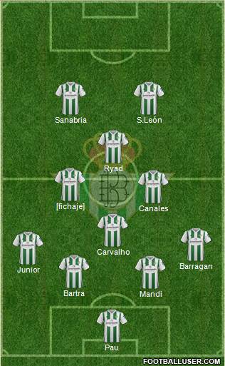 Real Betis B., S.A.D. Formation 2018