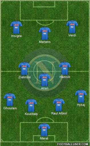 Napoli Formation 2018