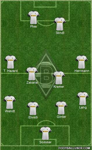 Borussia Mönchengladbach Formation 2018
