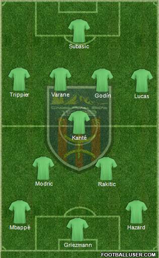 Chabab Aurès Batna 4-3-3 football formation