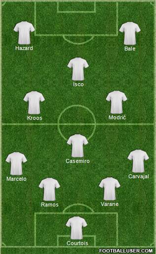 Dream Team Formation 2018