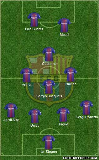 F.C. Barcelona Formation 2018