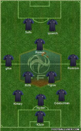 France Formation 2018