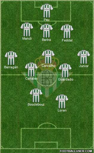 Real Betis B., S.A.D. Formation 2018