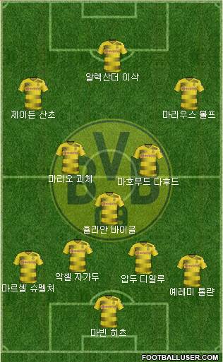 Borussia Dortmund Formation 2018
