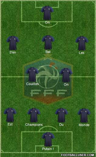 France Formation 2018