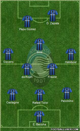 Atalanta Formation 2018