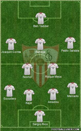 Sevilla F.C., S.A.D. Formation 2018