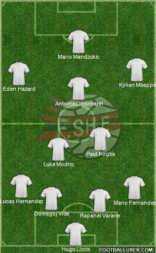 Albania Formation 2018
