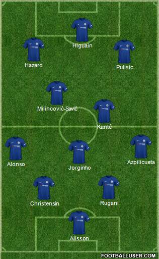 Chelsea Formation 2018