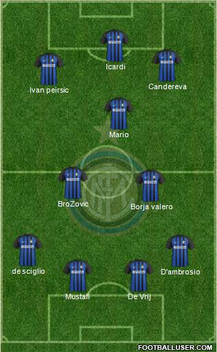 F.C. Internazionale Formation 2018