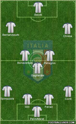 Italy Formation 2018