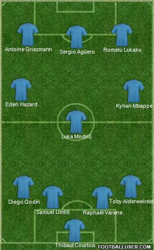 Fifa Team Formation 2018