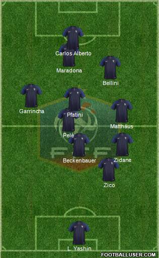 France Formation 2018