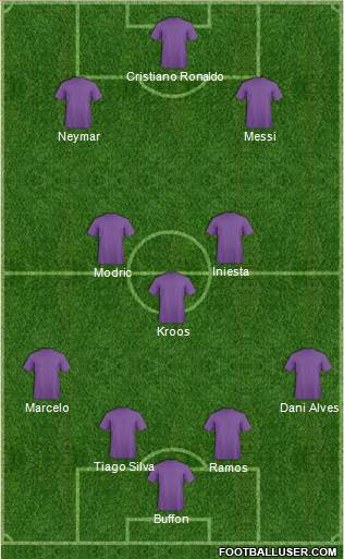 Champions League Team Formation 2018