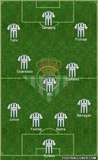 Real Betis B., S.A.D. Formation 2018