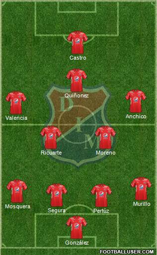 CD Independiente Medellín Formation 2018