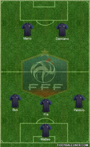 France Formation 2018