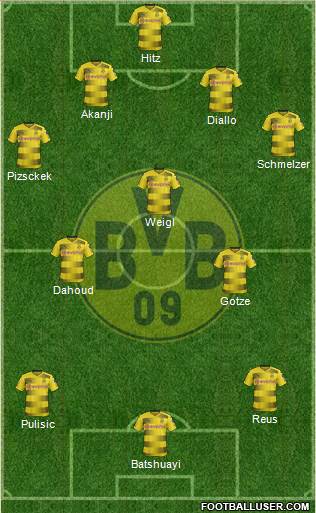 Borussia Dortmund Formation 2018