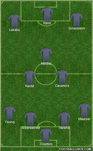 Fifa Team Formation 2018