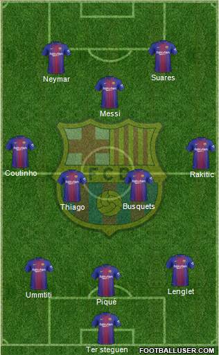 F.C. Barcelona Formation 2018