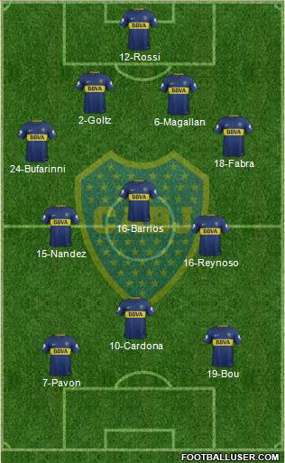 Boca Juniors Formation 2018