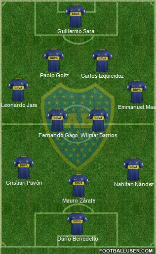 Boca Juniors Formation 2018