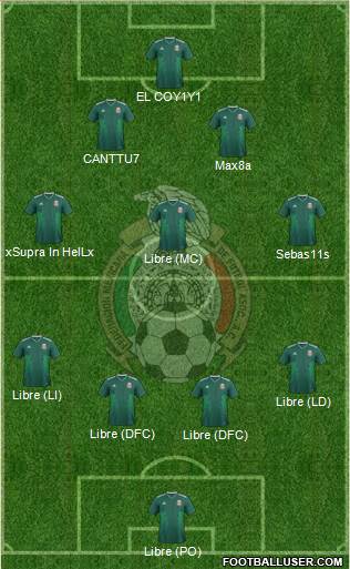 Mexico Formation 2018