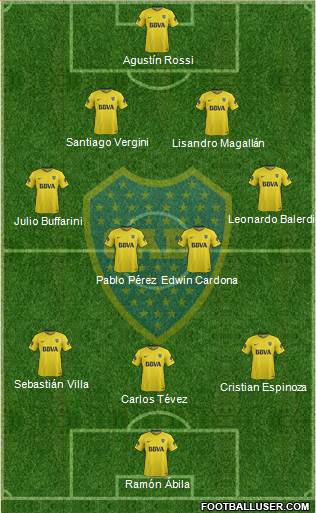 Boca Juniors Formation 2018